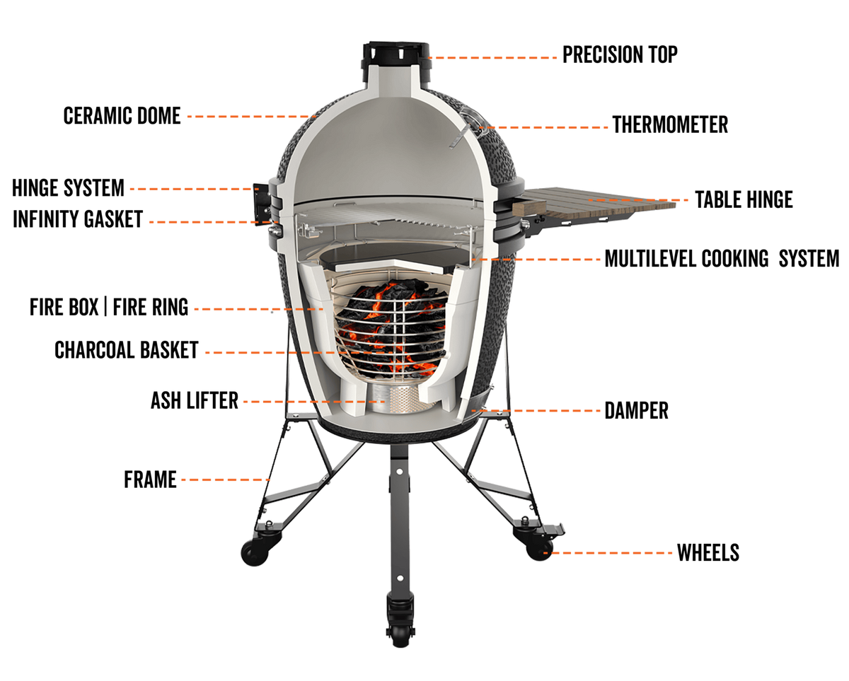 The Bastard Urban Small Keramikgrill ideal fürs BBQ unterwegs 24 kg