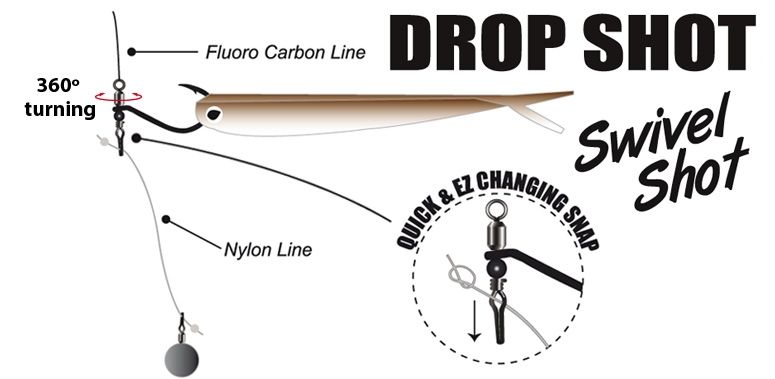 Hameçons Drop Shot Gamakatsu Swivel Shot taille 1/0 avec émerillon, contenu : 3 pièces