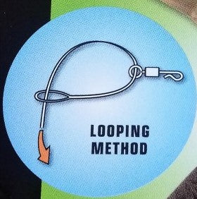 Fox Edges Flexi Ring Swivels Größe 7