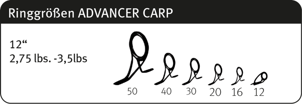 advancer-carp-cs-2-angelrute-karpfenrute-premium-angelrute-6