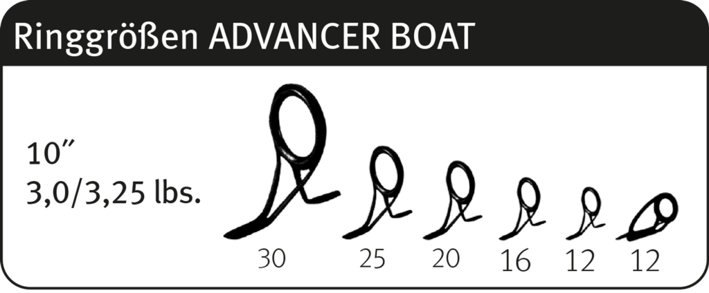 advancer-carp-cs-2-angelrute-karpfenrute-premium-angelrute-6