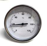 thermometer-rauechern-raeucherthermometer