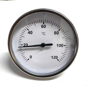 thermometer-rauechern-raeucherthermometer